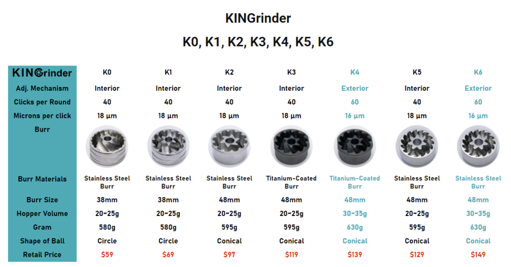 kingrinder.thumb.PNG.35bb22c8855ab5ff227c33bf4e6dd08e.PNG